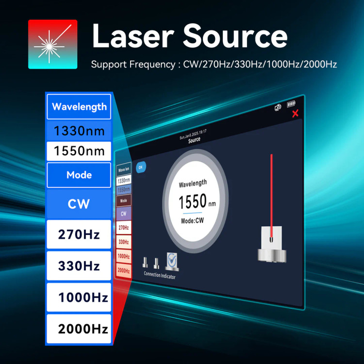 تستر OTDR و شبکه حرفهای نویافا مدل NOYAFA NF-8607