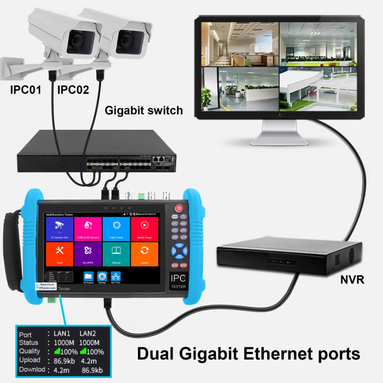 مانیتور تستر دوربین مداربسته حرفهای NOYAFA NF-716ADHS pro